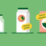 Photo by EU Food Health (@SciFoodHealth)