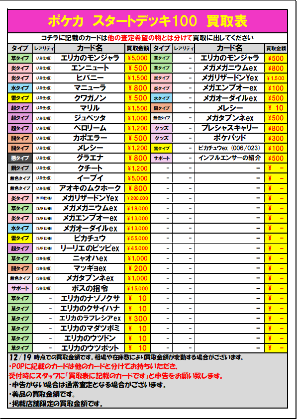 ポケカ スタートデッキ100 バトルコレクション 買取表更新しました
