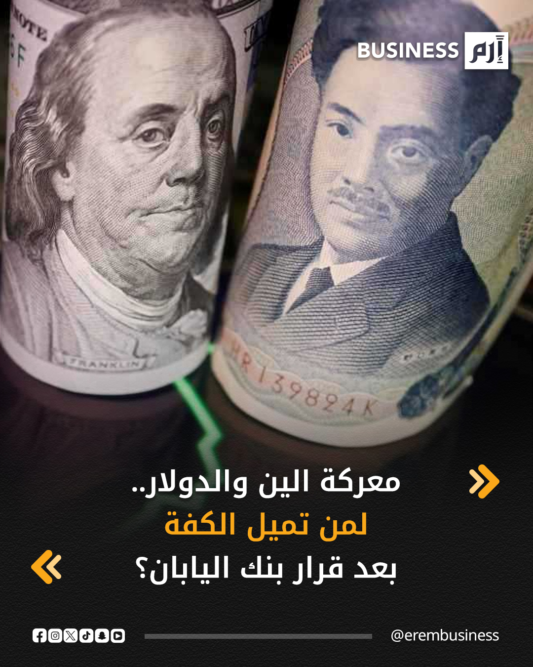 انخفض الين الياباني خلال التعاملات الصباحية اليوم الجمعة، تزامناً مع صعود الدولار الأميركي، عقب صدور قرار بنك اليابان المركزي، المتوقع، برفع أسعار الفائدة إلى أعلى مستوياتها في ثلاثة عقود.. التفاصيل في 