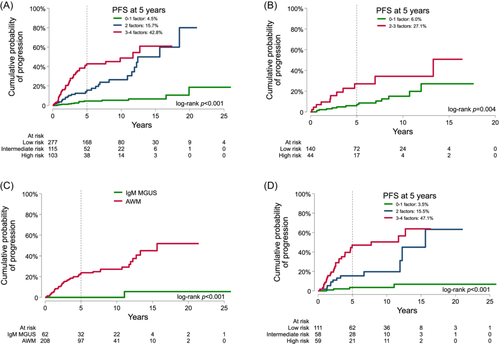 Graham Collins tweet media