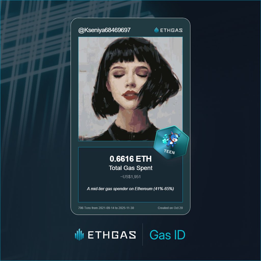 Just unlocked my Gas ID via ETHGas 🪪

I'm a Teen Jack with 0.6616 ETH spent on gas since Beacon Chain - now fueling my climb to the Gasless Future and earned 240 Beans already. 

Reveal yours at ethgas.com/community/gas-…