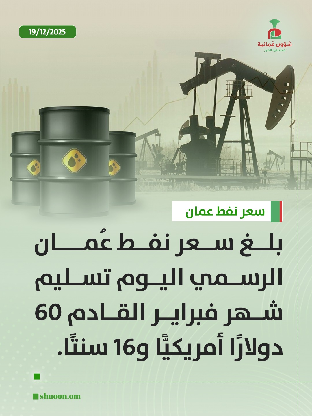 شؤون عُمانية | تعرف على سعر نفط عُمان اليوم 