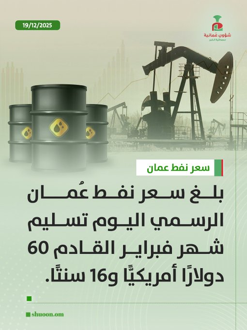 شؤون عُمانية | تعرف على سعر نفط عُمان اليوم 