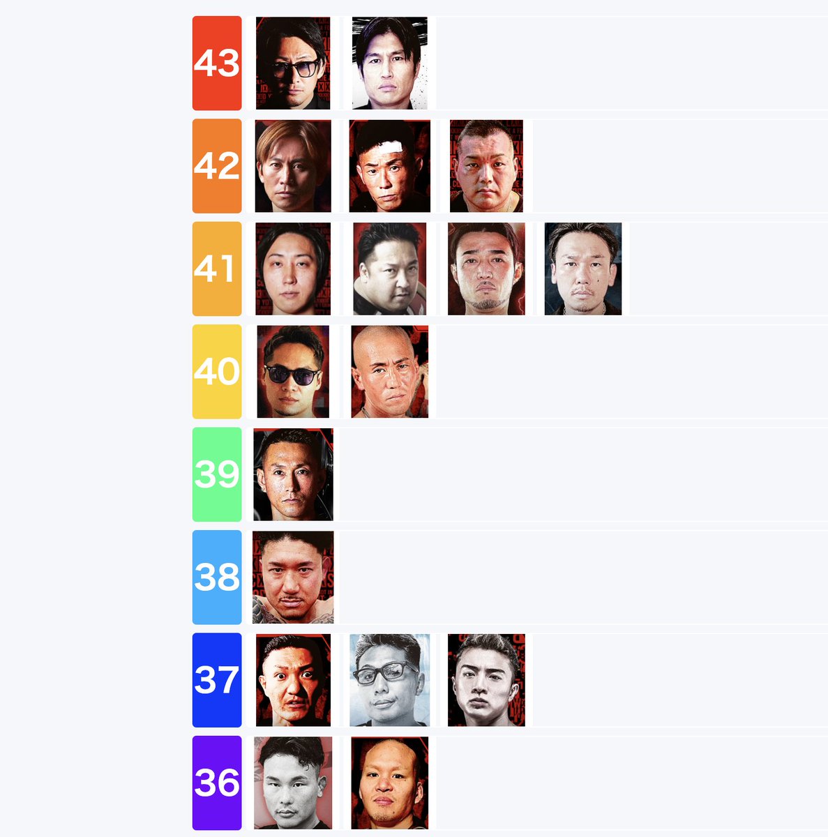 🤫かすきんく🤫ブレイキングダウン (@Kazukin59) / Posts / X