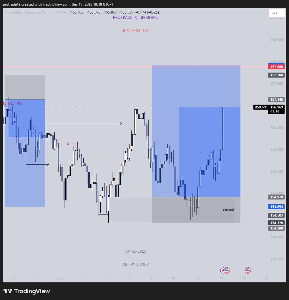USDJPY

Nothing serious, just the same process over and over again 

STRUCTURE, LIQUIDITY and ENTRY 

join telegram community: t.me/protradeforex