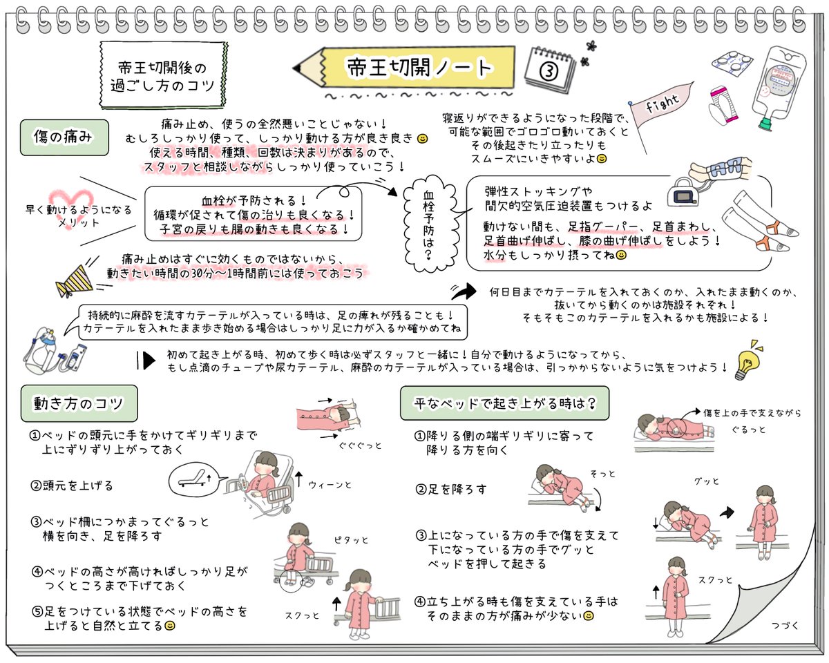 manmaru_jyo_sun's tweet photo. 帝王切開ノート🗒️✍️リニューアル👶🏻
妊婦さん誰でも帝王切開になる可能性を持っています。
帝王切開予定の方にも、経膣分娩予定の方にも、目を通していただけると嬉しい🙇‍♀️
そして少しでも皆様の安心と、良きお産につなげられましたら幸せです🕊️ https://t.co/gNFRIHZDba