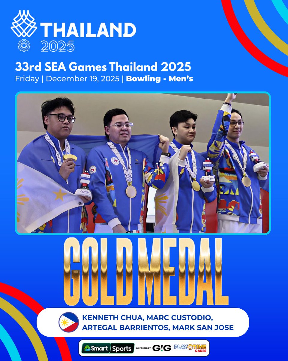 🎳🇵🇭🥇 BOWL FOR GOLD 🥇🇵🇭🎳

The Philippine bowling team successfully defended their crown at the 33rd Southeast Asian Games, clinching the gold medal once more!

#SmartSports #SEAGames2025

***

Do easy tasks, get free load! Visit gigrewards.ph today!
