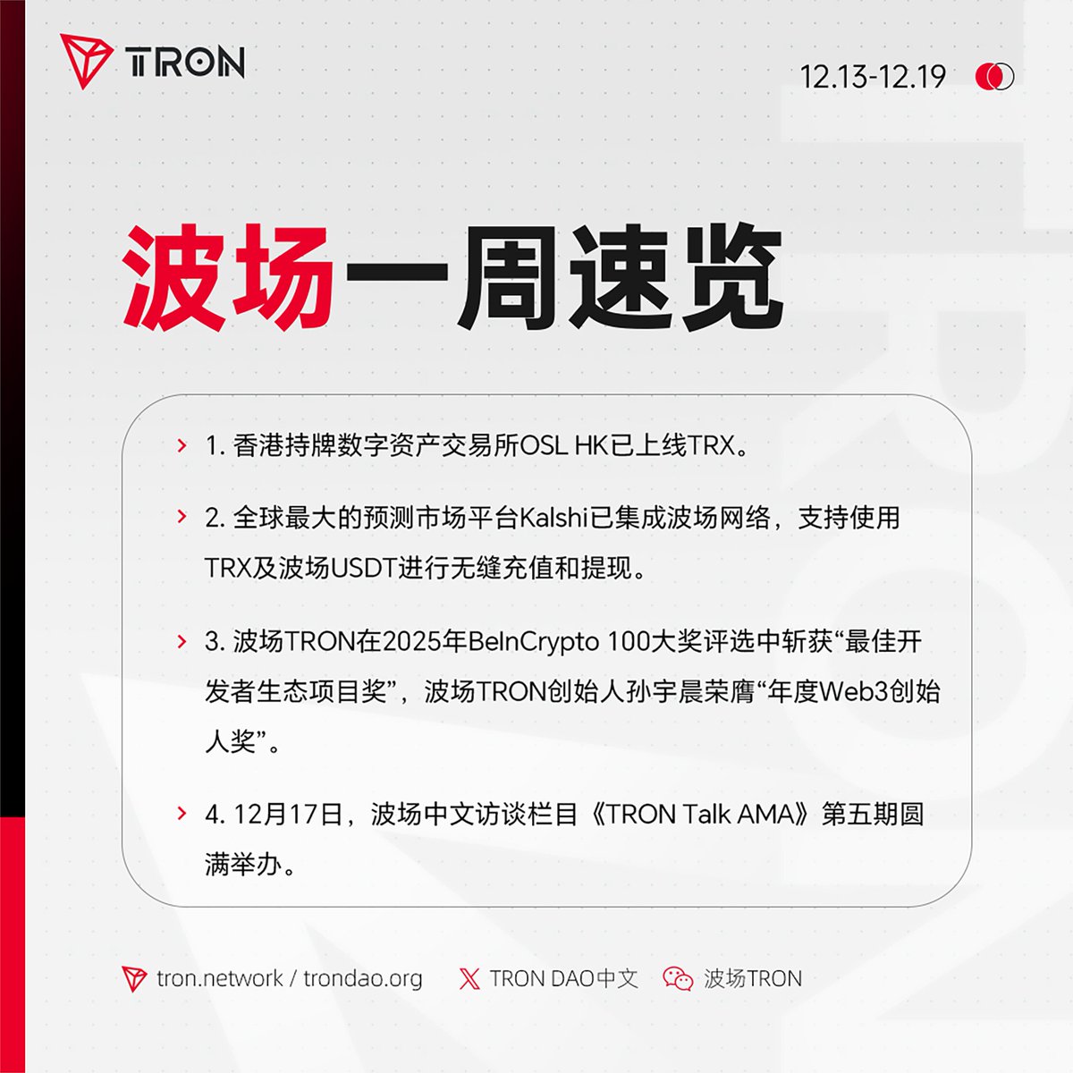 最近波场又低调推进了几件事，生态在稳步向前。 香港持牌交易所OSL HK 现已上线TRX，支持TRX/HKD 与TRX/USDT 交易对。  合规渠道的增加，为机构和本地用户提供了更便捷的出入金方式，流动性预计也会随之提升。 全球最大预测市场平台