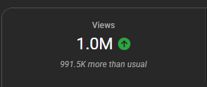 cobbobles's tweet photo. Middle of the night celebration post. We hit one million views on one of my latest YouTube shorts. Absolutely massive. 

I'm getting into a flow for Arc Raiders edits and hopefully I can figure something out for long form videos as well. https://t.co/YzwprVNjsx