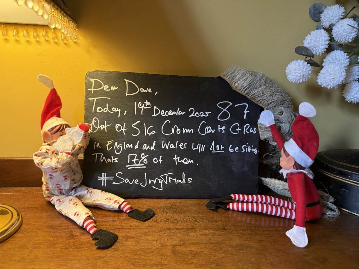 Dear <a href="/DavidLammy/">David Lammy</a>⁩,
Today,19/12/2025 87 (yes that’s right 87) out of 516 Crown Court, Court Rooms in England and Wales will NOT be sitting. That’s 17% of them. Cut the backlog NOT our juries. 
#SaveJuryTrials