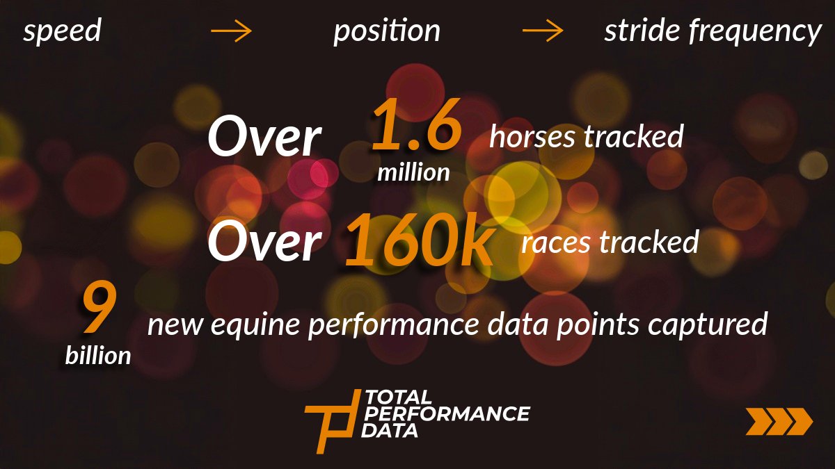TPDZone's tweet photo. Today we are celebrating 10 years of race tracking🏇

In numbers that's 👇
🟠Over 1.6 million horses tracked
🟠Over 160k races tracked
🟠9 billion equine performance data points captured
🟠Now operating across 15 countries...and counting!

Thank you to all our partners and clients around the world - here's to a successful 2026!