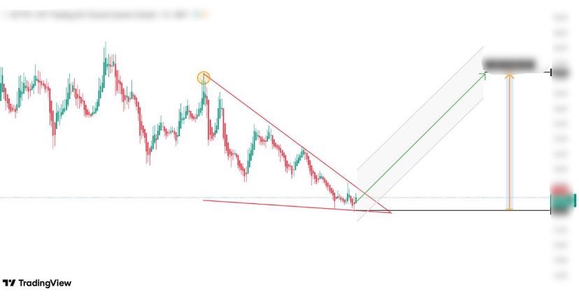 ecebidururmusun's tweet image. İLK HİSSE HAZIR 🔥

ORTA VADE DE %72✅

HAZIR MISINIZ 🫵
