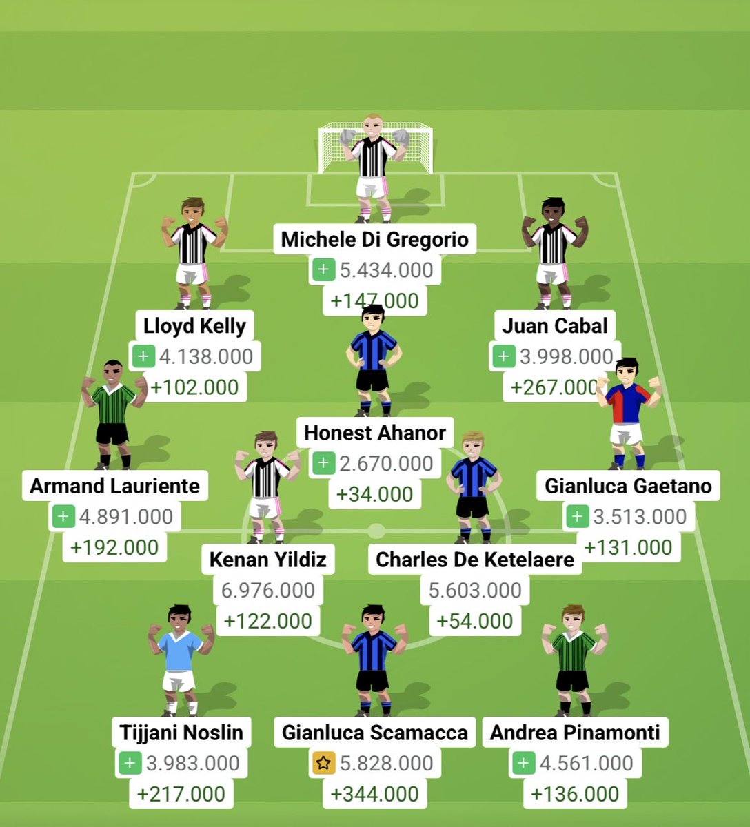 Andreas Vidførle tweet media