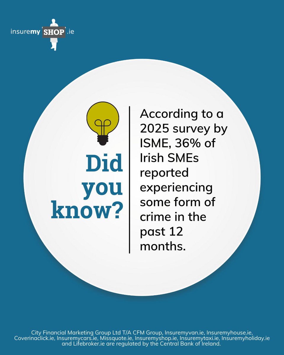 Insuremyshopie's tweet photo. Did you know that 36% of Irish SMEs experienced some form of crime in the last 12 months?

Stay protected with cover that’s built around your needs 🛡️

#insuremyshop #didyouknow #businessinsurance #questionsandanswers #customersupport #ad https://t.co/PoCtt8TdUS