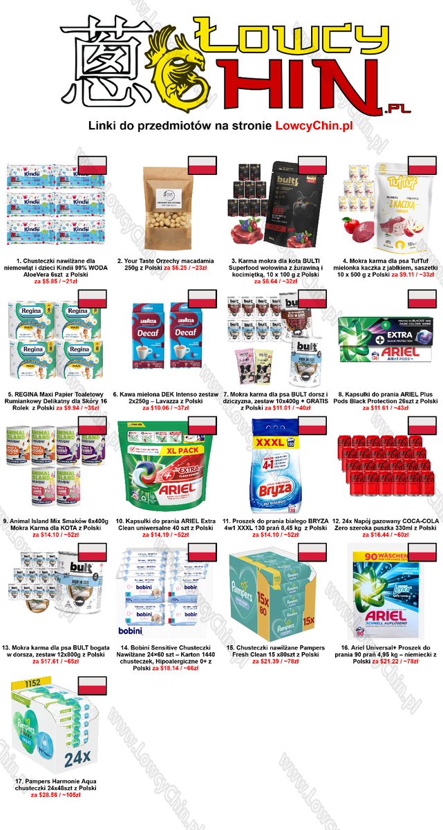 LowcyChin.PL tweet media