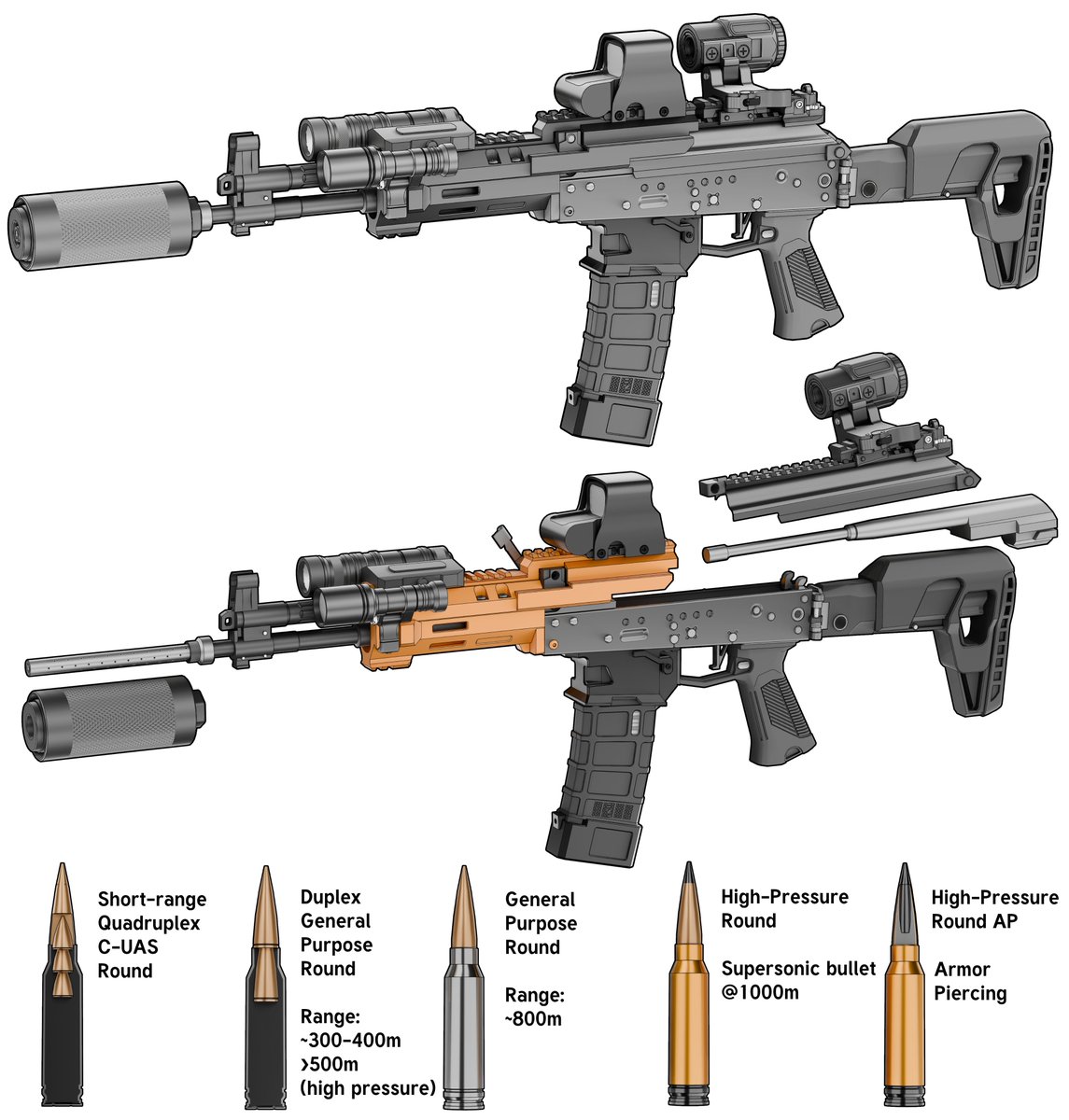 7N39AP's tweet image. AK-466 in 6.6x44mm concept artwork