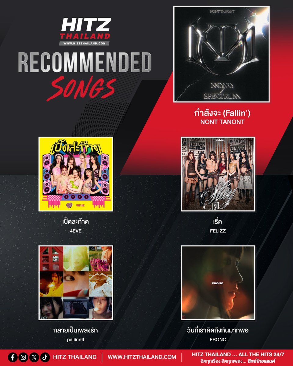 HITZThailand's tweet photo. 🎶 HITZ Recommended Songs
แนะนำเพลงที่พี่ฮิตซ์อยากให้คุณได้ลองฟัง 🎧
🖥 แล้วอย่าลืมรีเควสเพลงมากันที่ #HITZThailand
👉คลิกเลย https://t.co/PgjHmgIxXf
#HITZRecommendedSongs #AllTheHits
#NONTTANONT #4EVE #FELIZZ #paiiinntt #FRONC https://t.co/Zam7EMzmIH