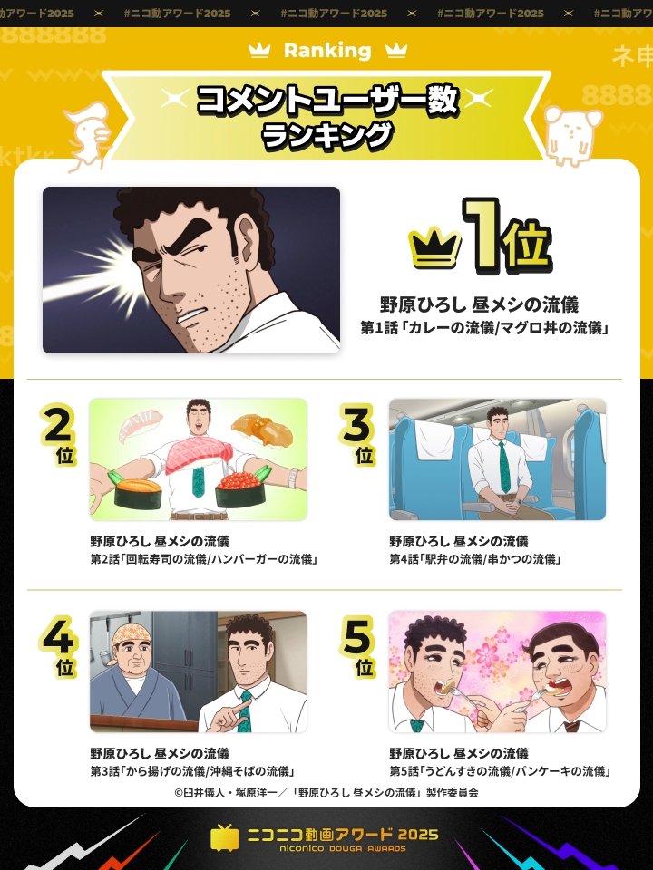 F (@F_tyan8220) / Posts / X