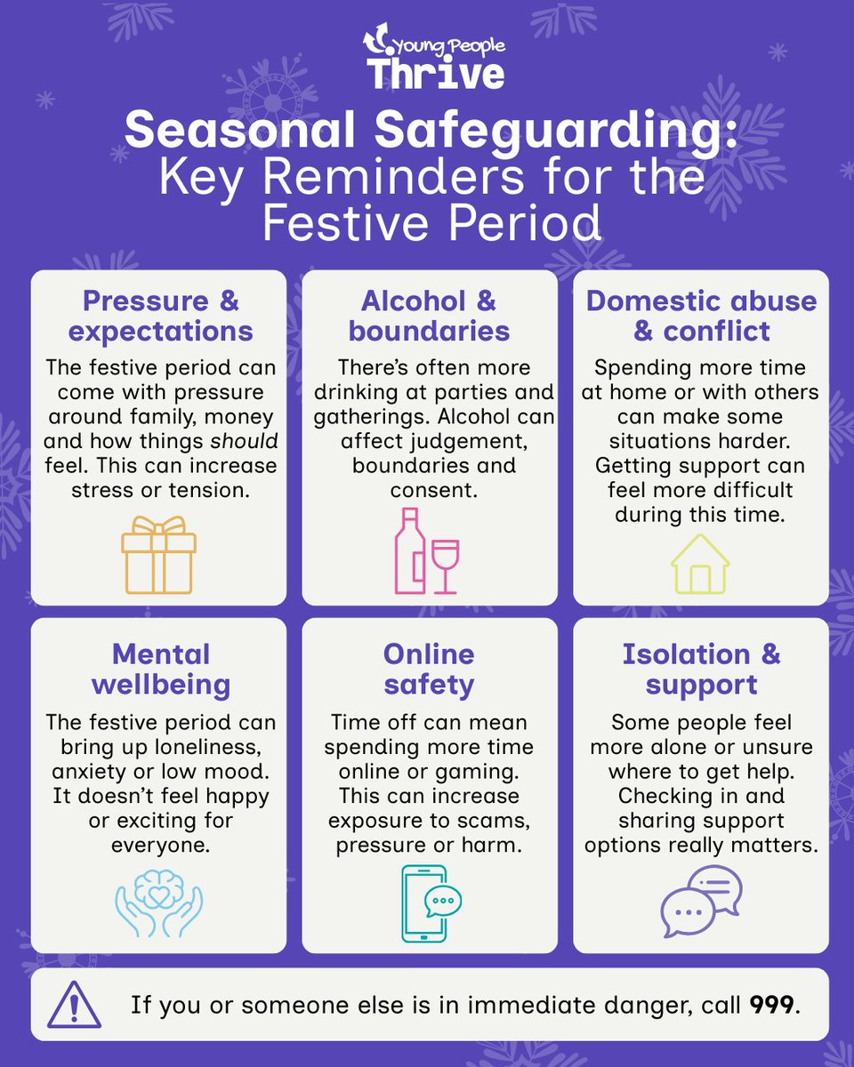 Young People Thrive tweet media