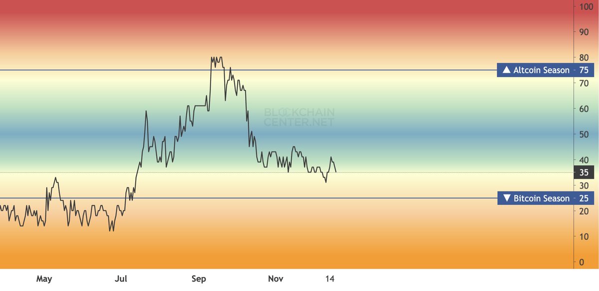 Crypto Rover tweet media