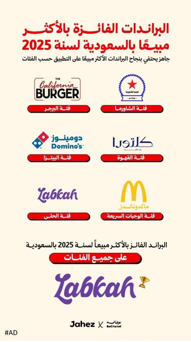 مشاريع ريادية tweet media