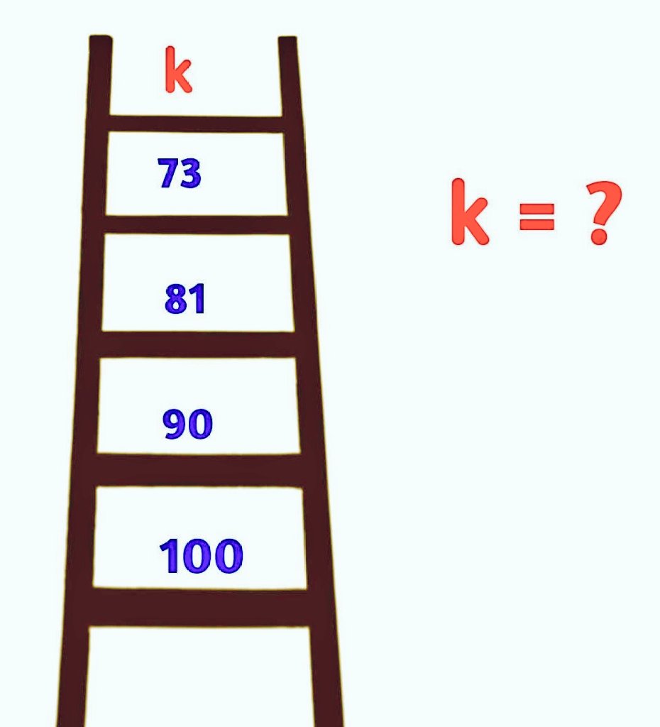 Brain IQ Test tweet media