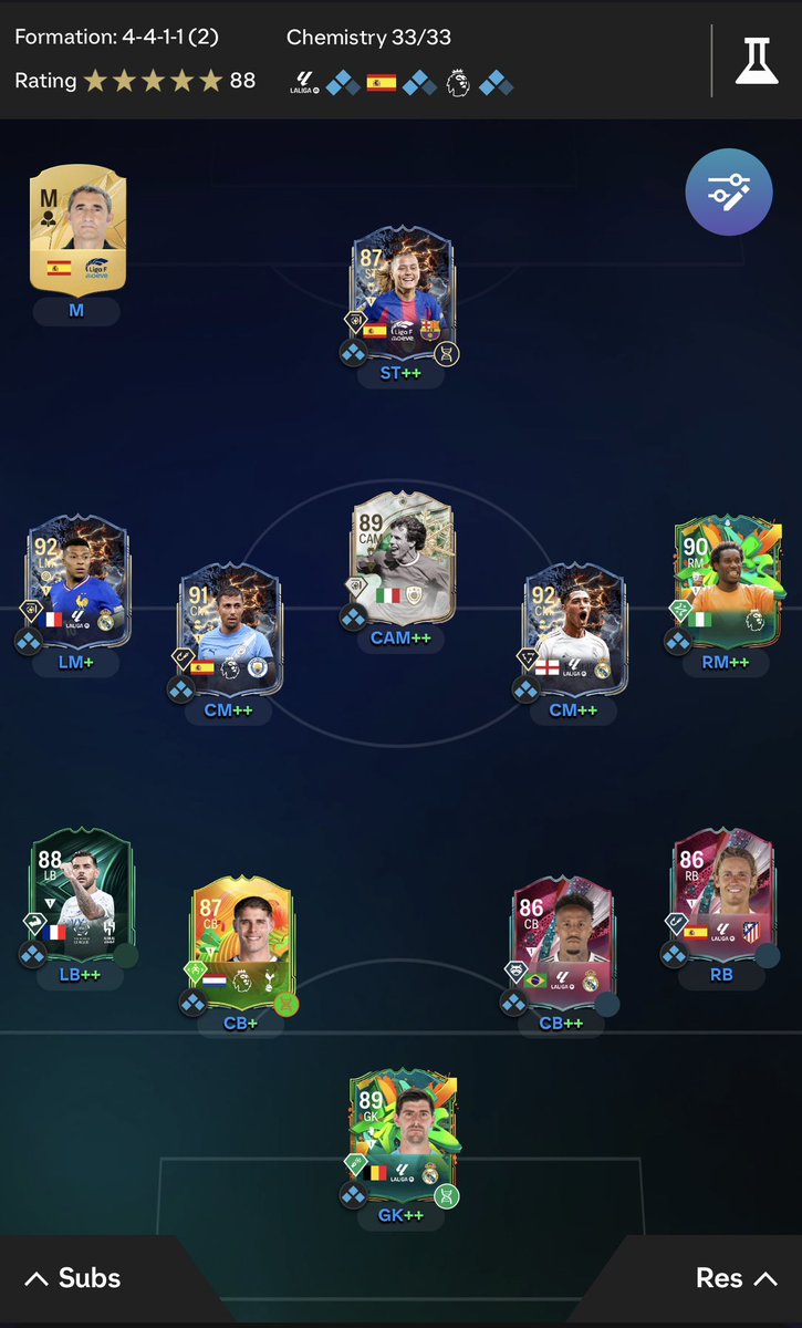 Finally family picture before the winter wildcard promo start today😍