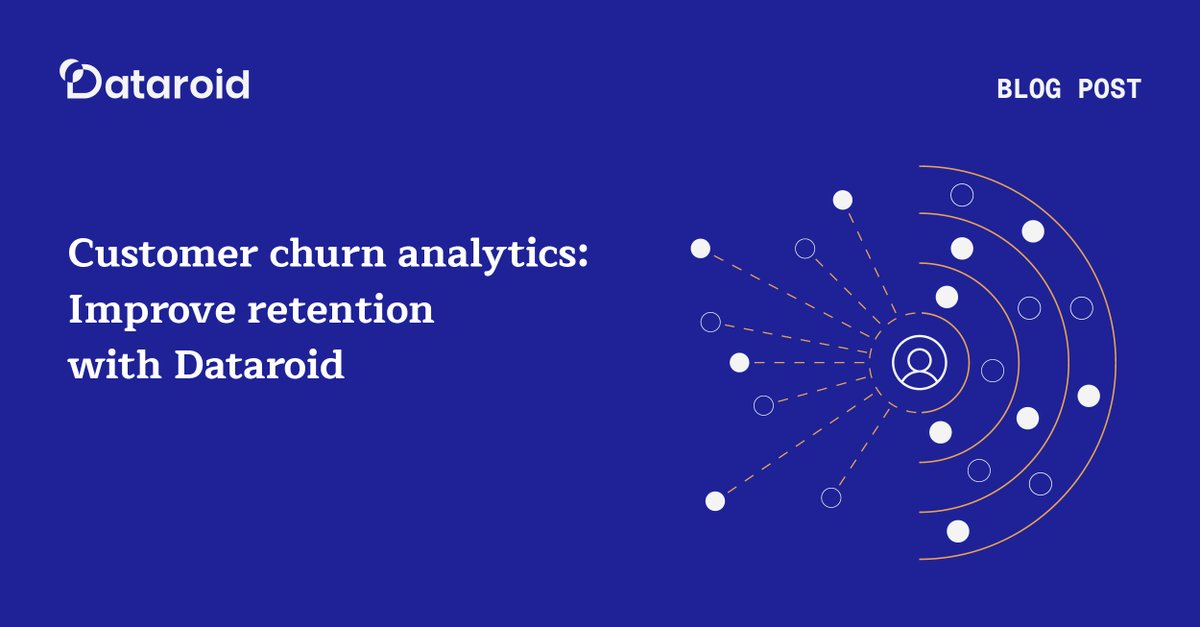 Dataroid tweet media