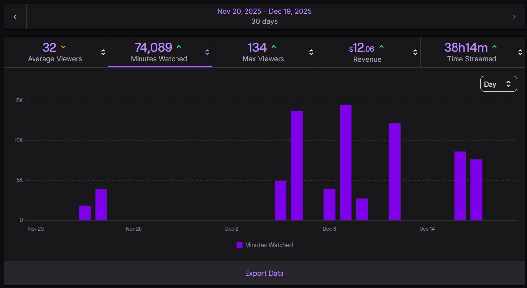 Shadow (@xshadowftw_) on Twitter photo 