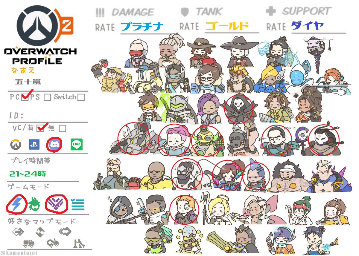 五十嵐卍丸 tweet media