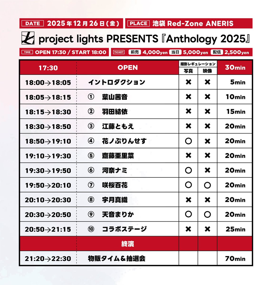 PLA2025 抽選会あるの知ってる？？ サイン入りチェキとサイン一言