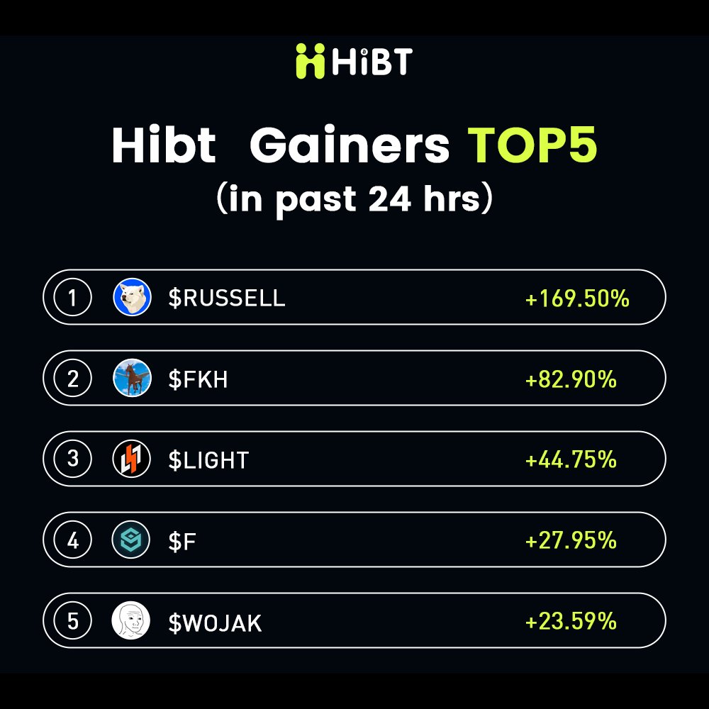 Hibt tweet media