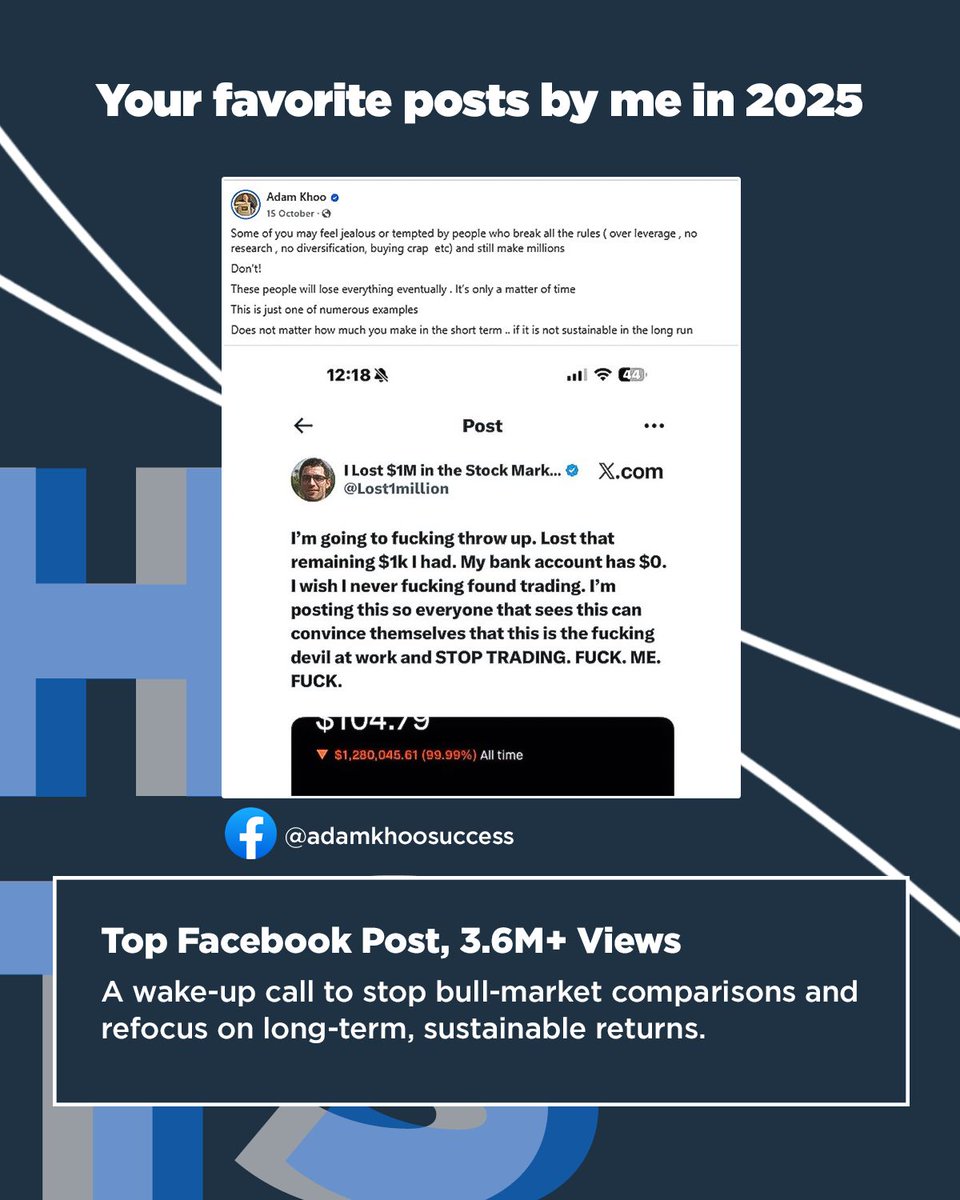 1/2] 2025 was not an easy year for investors. We had big moves, sharp  reversals, and plenty of headlines screaming armageddon. Yet you stayed  focused on learning and improving, instead of reacting