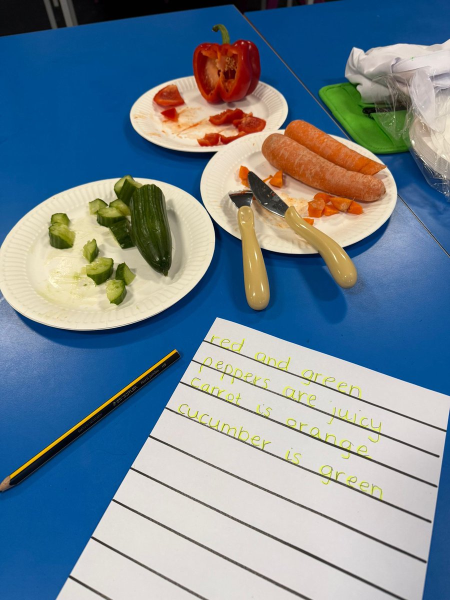 West Midlands Speech & Language Therapy tweet media