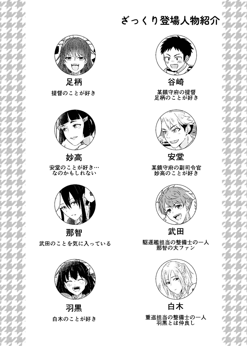提督に遠慮している足柄さんの話
(冬コミサンプル、中身は飛び飛びです) (1/4) 