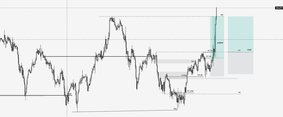 TB Trading tweet media
