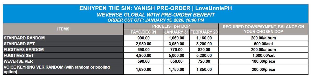 Love, Unnie! tweet media