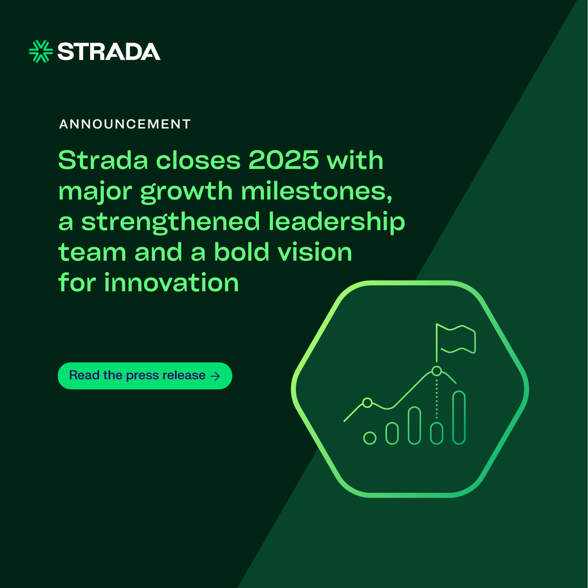 Global_Strada tweet media