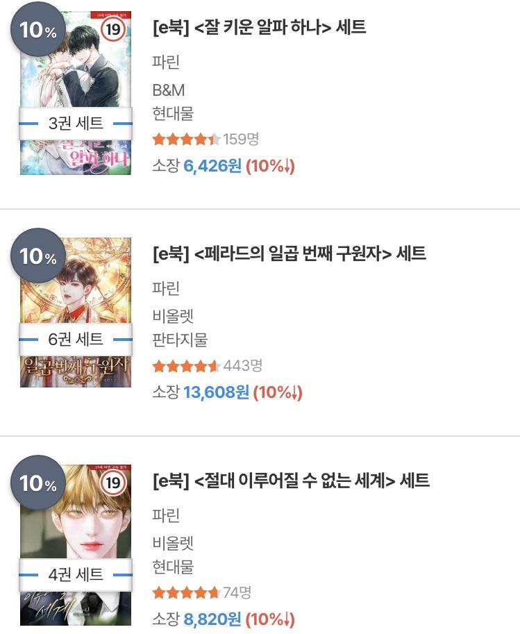 리디 메가 마크 다운 참여합니다!
(모두 30%+추가10%)

✔️동정공
✔️미인공
✔️순정공
좋아하시면 여기입니다.

⬇️⬇️⬇️⬇️

🐰잘 키운 알파 하나(역키잡, 연상연하)
🥒페라드의 일곱 번째 구원자(판타지, 책빙의)
🪶절대 이루어질 수 없는 세계(SF, 알파x알파)