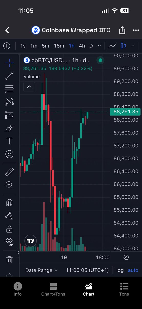 baseguy's tweet image. 10am Dump today will be epic again🔥