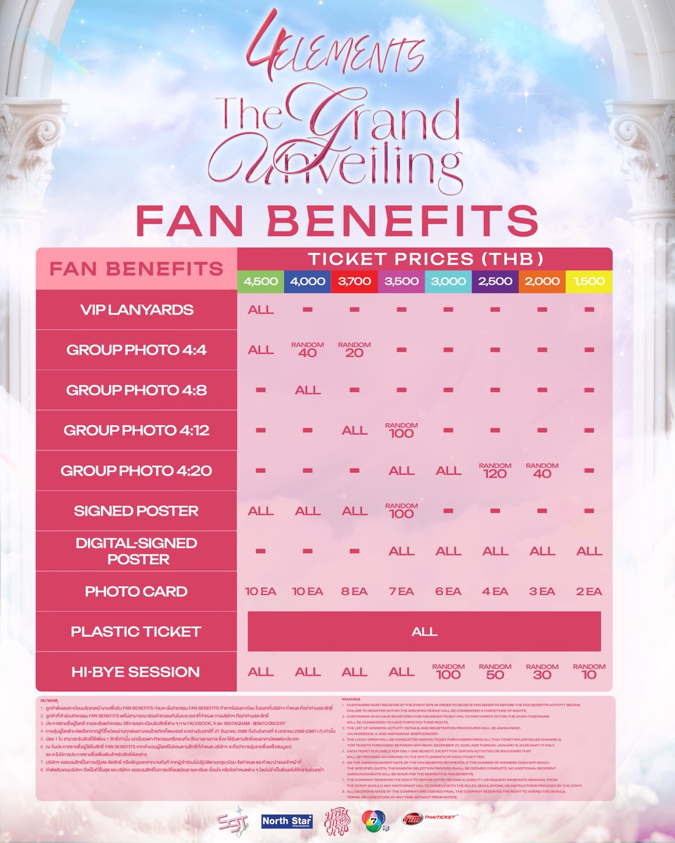 S9TConcert's tweet image. เมื่อประตูแห่งตระกูล “วาทินวณิช” กำลังจะถูกเปิดออก เพื่อพาแฟน ๆ มาพบกันของสี่พี่น้อง ดิน น้ำ ลม ไฟ พร้อมกับปรากฏการณ์ครั้งใหม่ ในงานสุดยิ่งใหญ่ เปิดบ้านวาทินวณิช“4 Elements: The Grand Unveiling” 🚪✨

💚💙 การรวมตัวครั้งสำคัญของสี่พี่น้องวาทินวณิช…