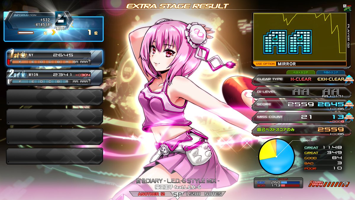 にゃんめんみ (@nyanmennmi1234) / Posts / X