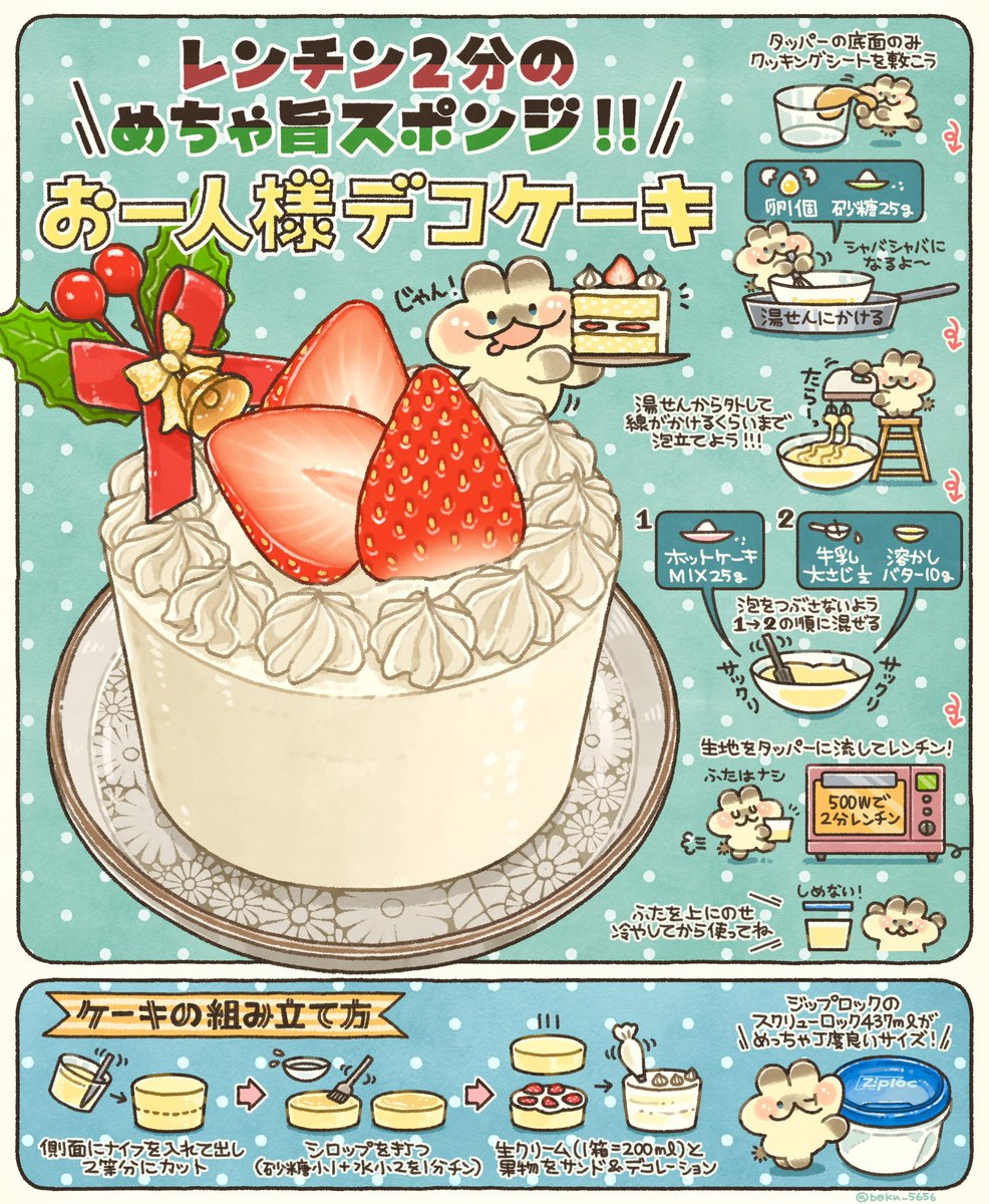 みぃみぃ (@F77eX4) / Posts / X