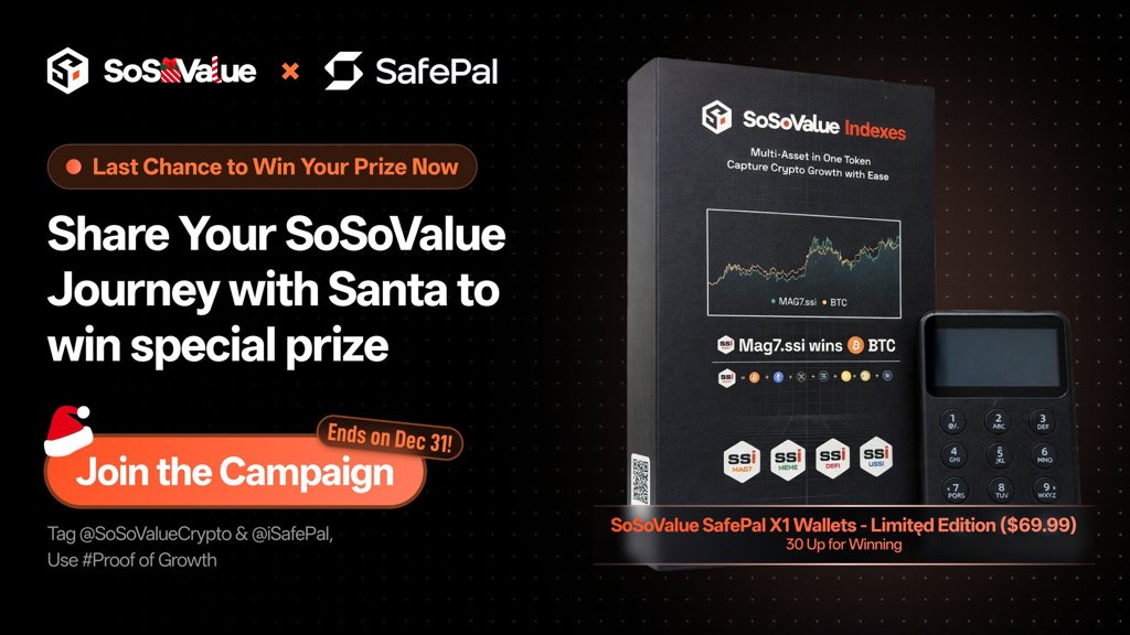 SosovalueJP's tweet image. SoSoValuer の皆さん、クリスマスはもうすぐ🎄
@SoSoValue との歩みをサンタにシェアして、限定賞品をゲットする最後のチャンスです！

✍️ 参加方法
X で SoSoValue にまつわるあなたのストーリーを投稿し、
@SoSoValueCrypto と @iSafePal をタグ付け、
#ProofOfGrowth を付けてください。

💡…