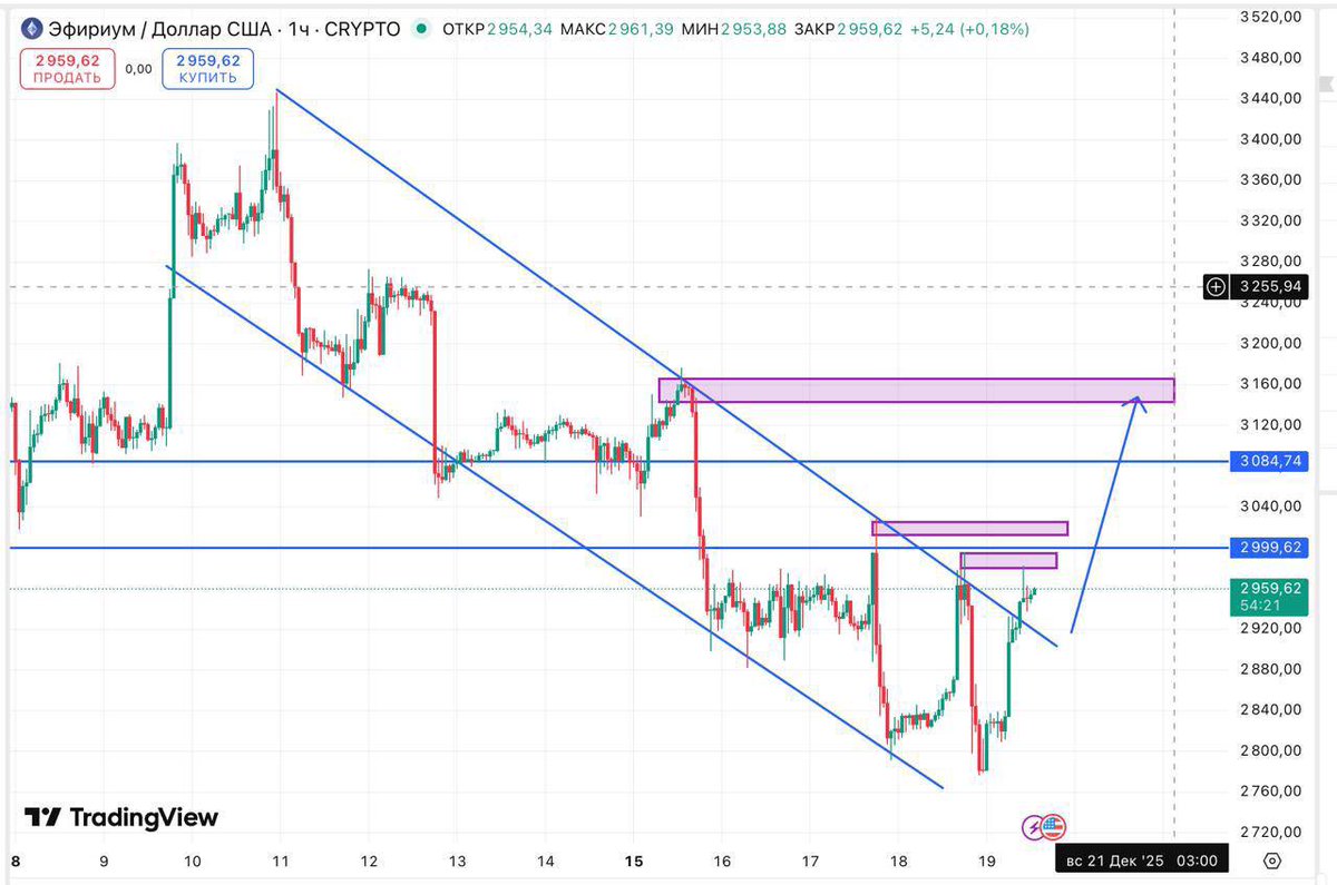 Felix Yapski tweet media