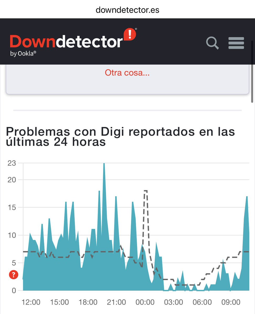 joewritter48's tweet photo. Oigan @digimobil_es mucho email vacilando de mejora de servicios y tal pero lleváis 48h que es un desastre la cobertura con vosotros en #Baleares 
A ver si empezáis a invertir en las islas porque vaya tela. https://t.co/SJkyooAwaA
