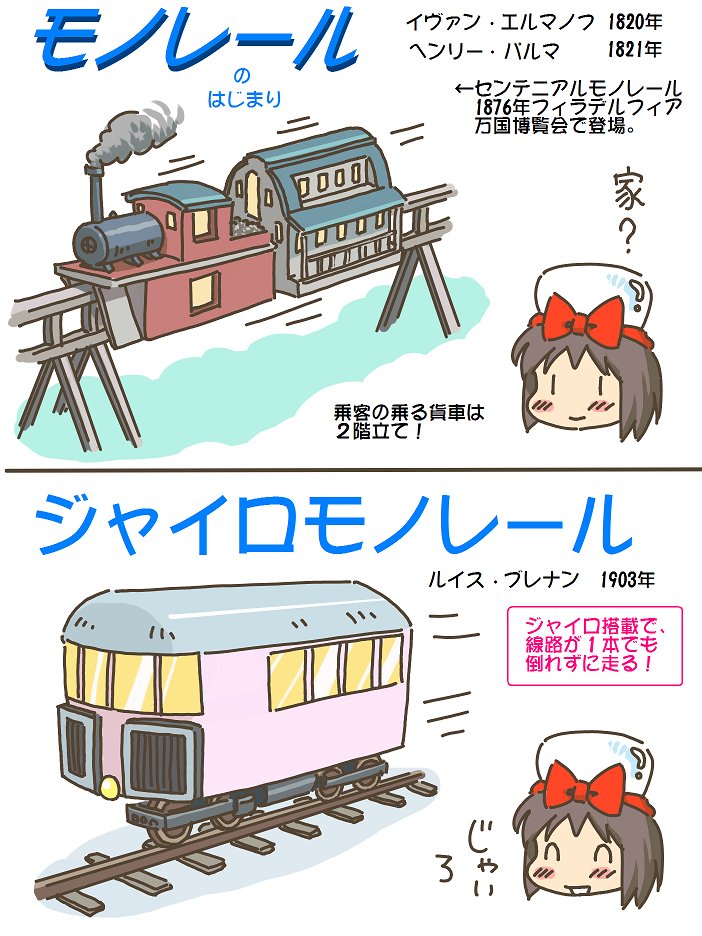 売れのこったブラウン管のおはなし。(1707)

モノレール 