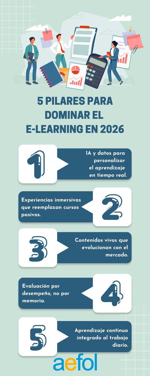 El e-learning evoluciona a toda velocidad 🚀

Descubre las tendencias clave y qué empezar a aplicar hoy.
🔗 Lee un artículo en el que aprenderás más en Elearning Actual:

elearningactual.com/tendencias-e-l…
#Elearning #InteligenciaArtificial #Tendencias2026
<a href="/AEFOL/">AEFOL</a>