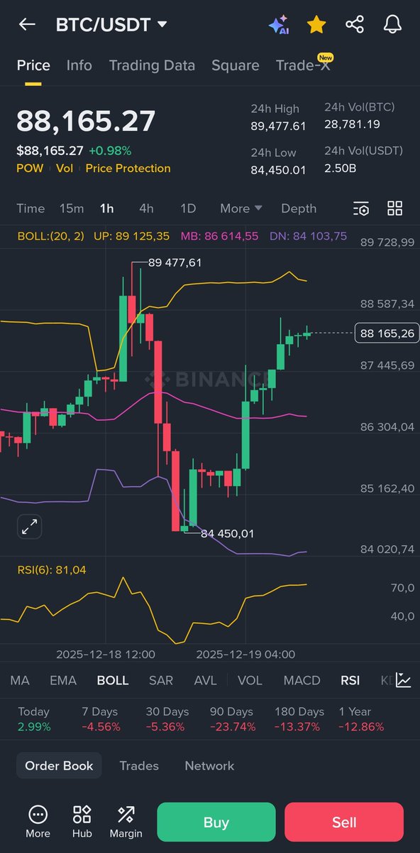 A sme opäť tam kde sme boli včera 🤣. Dáme dneska repete?