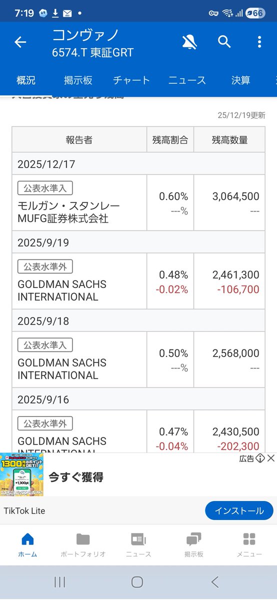 かぶさん (@c9RWkMuwLmi6syi) / Posts / X